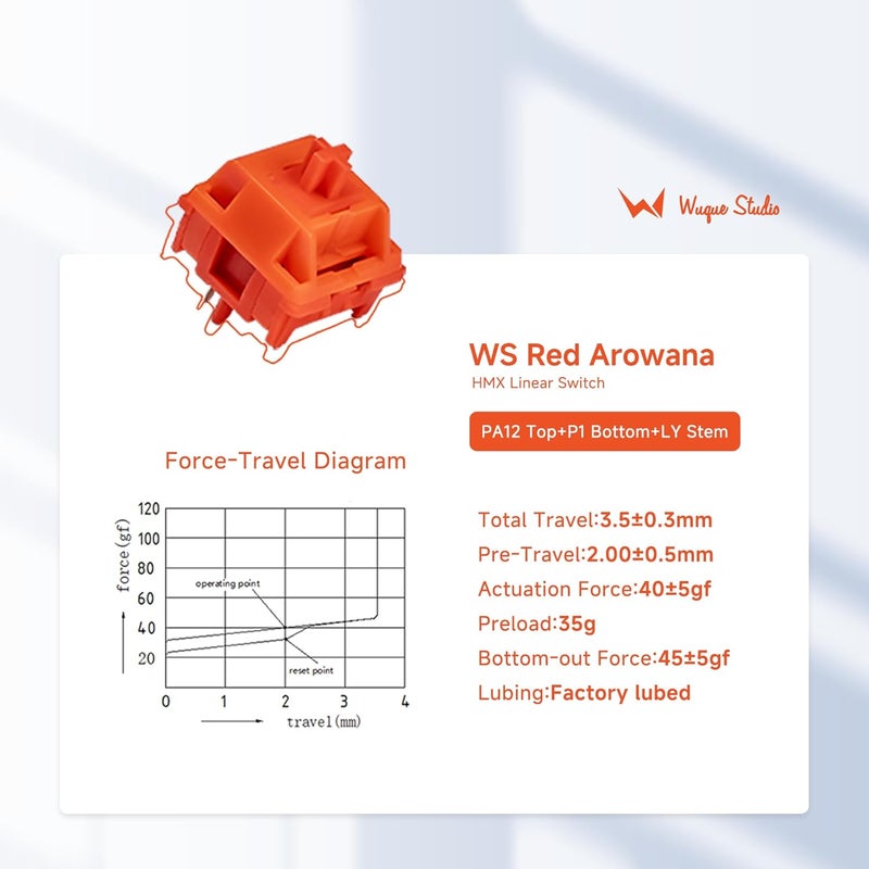MELETRIX WS Arowana Red Mechanical Keyboard Switches, 35Pcs HMX Linear Switches Pre Lubed 5 Pins 40gf Key Switch for Mechanical Gaming Keyboard (Red) - Image 2